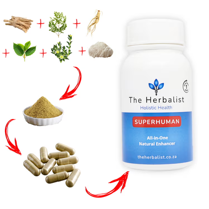 Superhuman capsules, your all in one natural enhance for energy, focus, and stress relief.